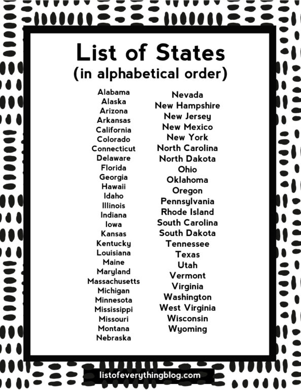 50-states-naming-quiz