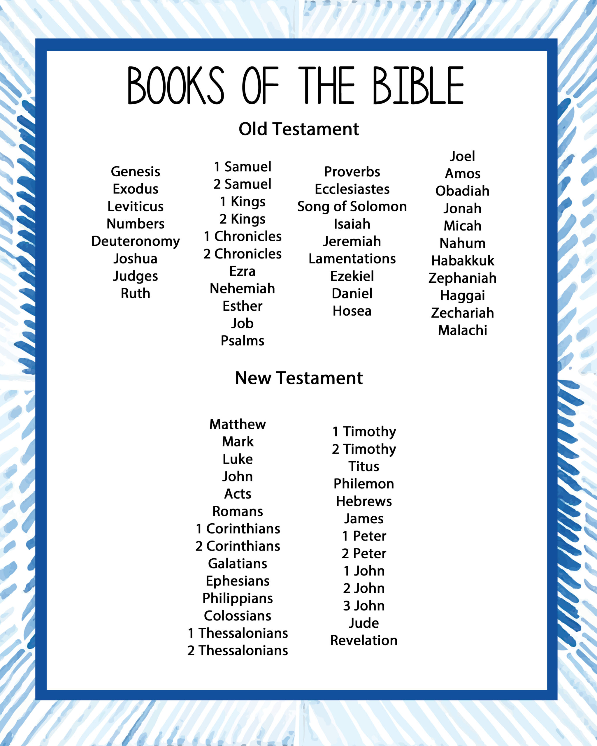 List Of Books Of The Bible Free Printable